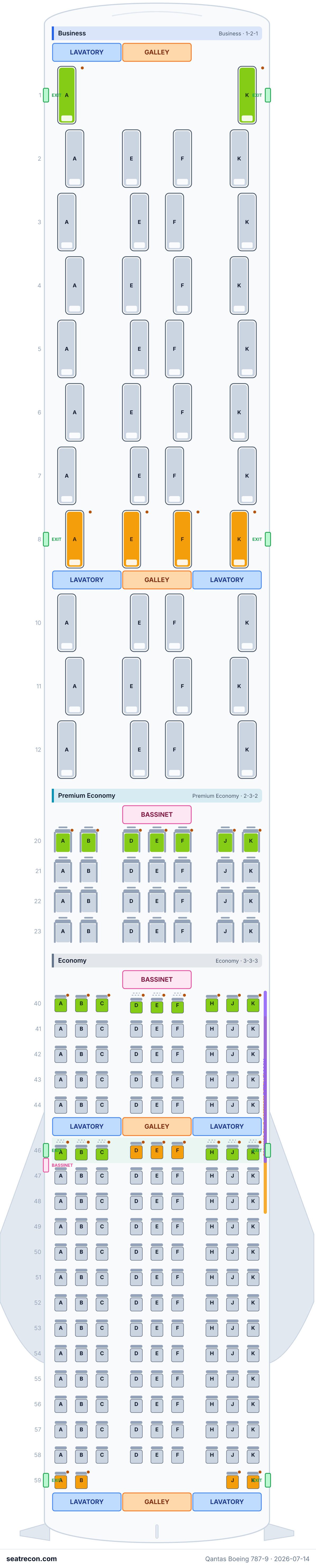 Qantas Boeing 787-9 seat map diagram — Business, Premium Economy, Economy (236 seats)