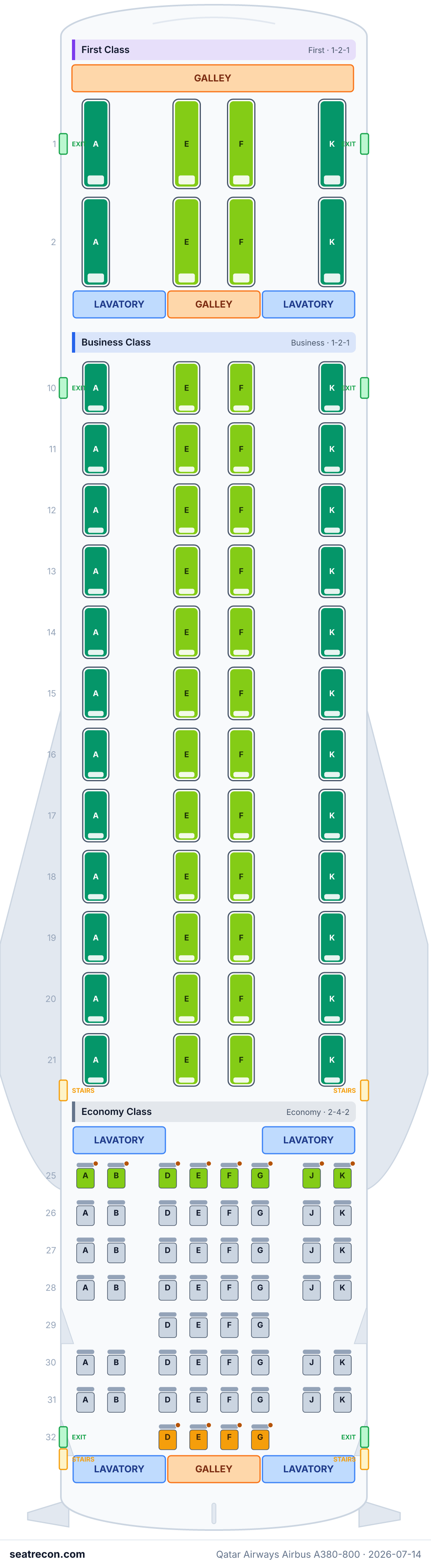 Qatar Airways Airbus A380-800 seat map diagram — Economy Class, First Class, Business Class (517 seats) — upper deck