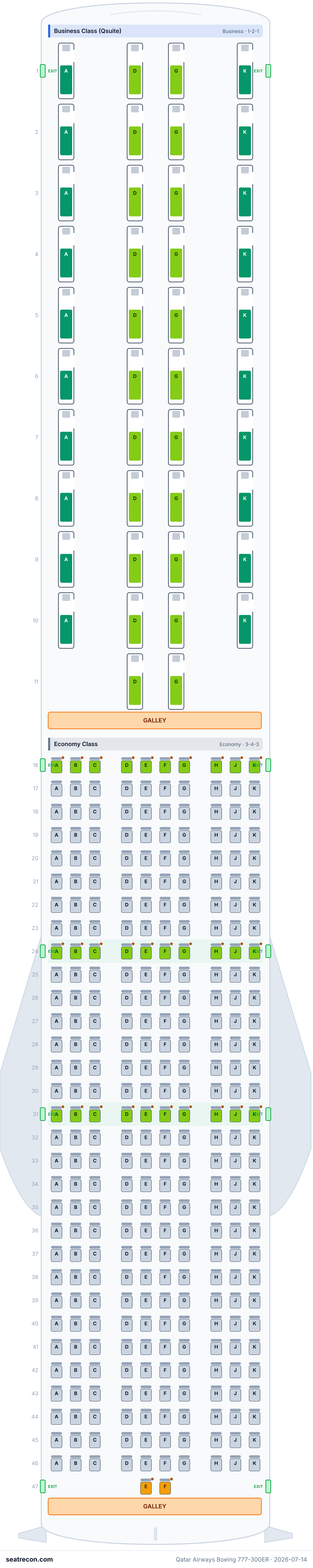 Qatar Airways Boeing 777-300ER seat map diagram — Business Class (Qsuite), Economy Class (354 seats)