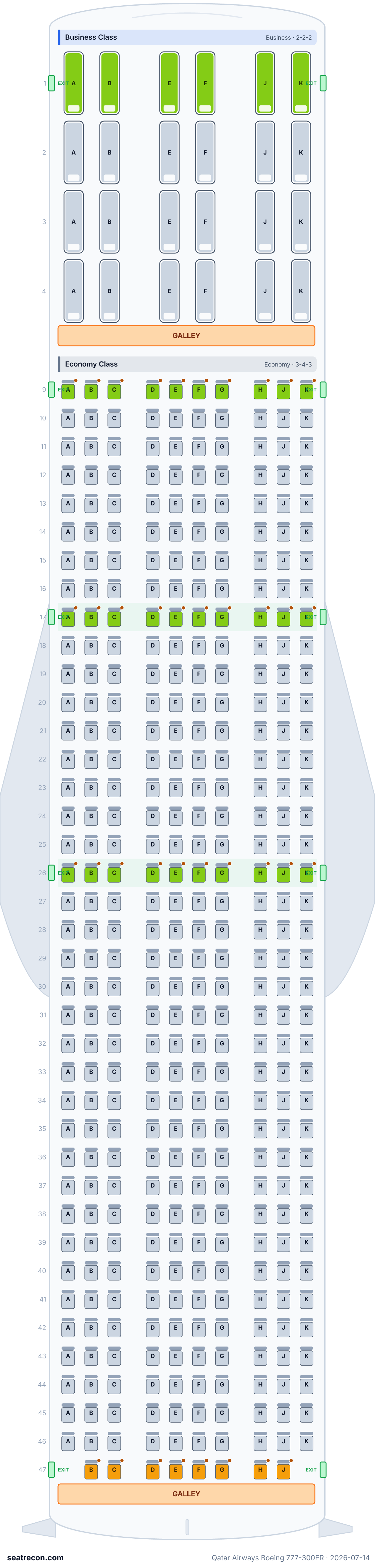 Qatar Airways Boeing 777-300ER seat map diagram — Business Class, Economy Class (412 seats)