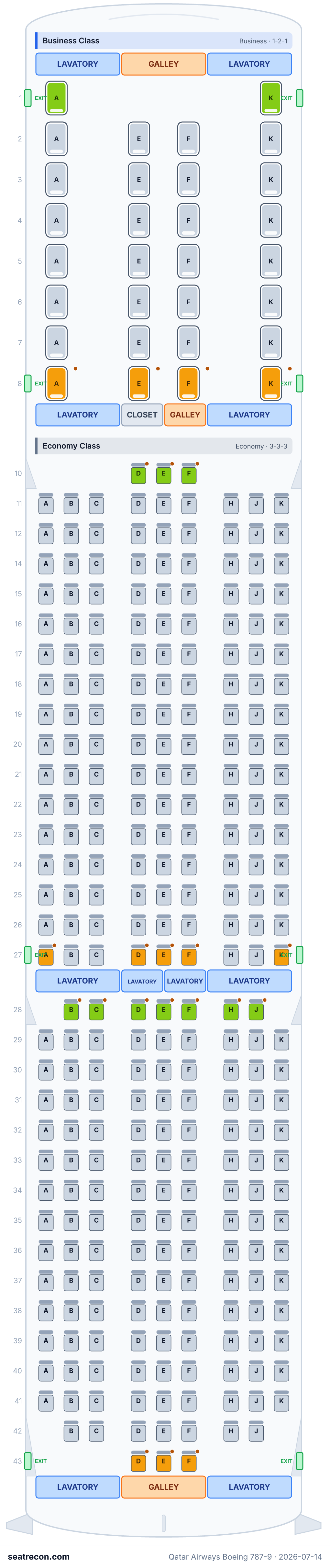 Qatar Airways Boeing 787-9 seat map diagram — Business Class, Economy Class (311 seats)