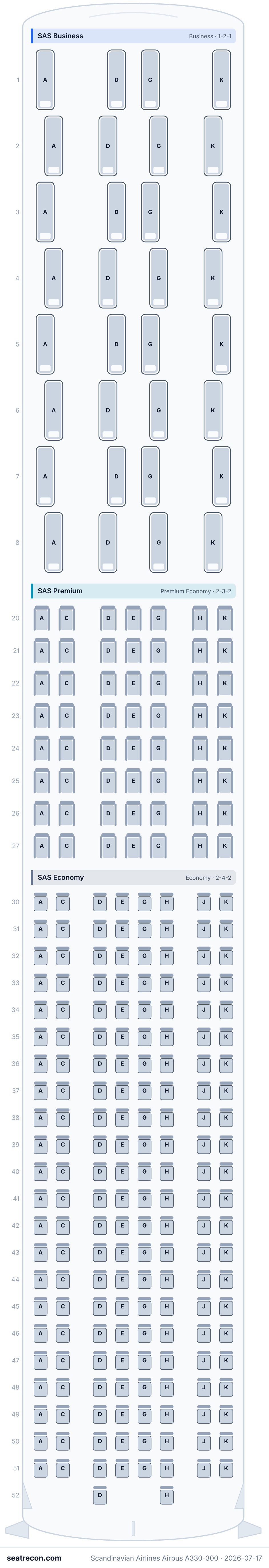 Scandinavian Airlines Airbus A330-300 seat map diagram — SAS Business, SAS Premium, SAS Economy (266 seats)