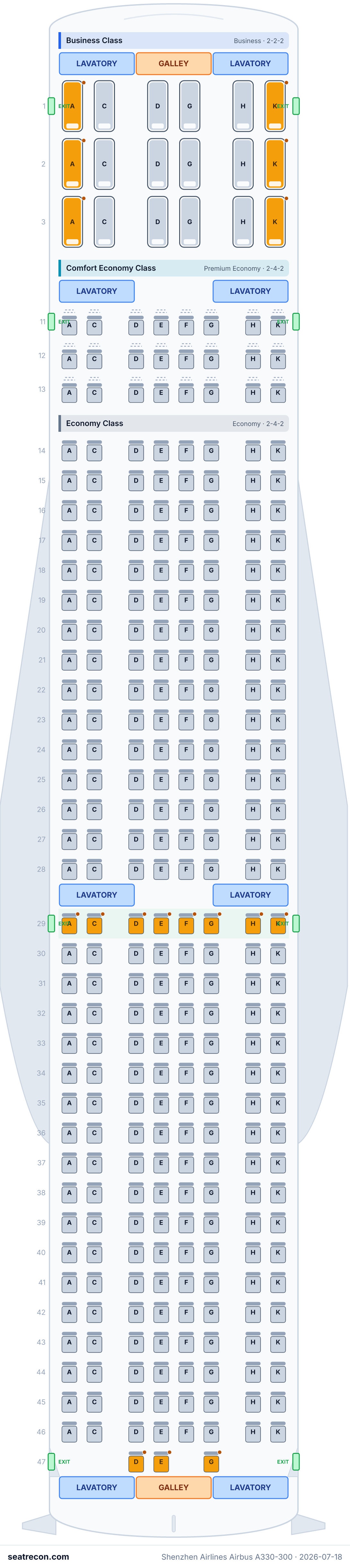 Shenzhen Airlines Airbus A330-300 seat map diagram — Business Class, Comfort Economy Class, Economy Class (309 seats)