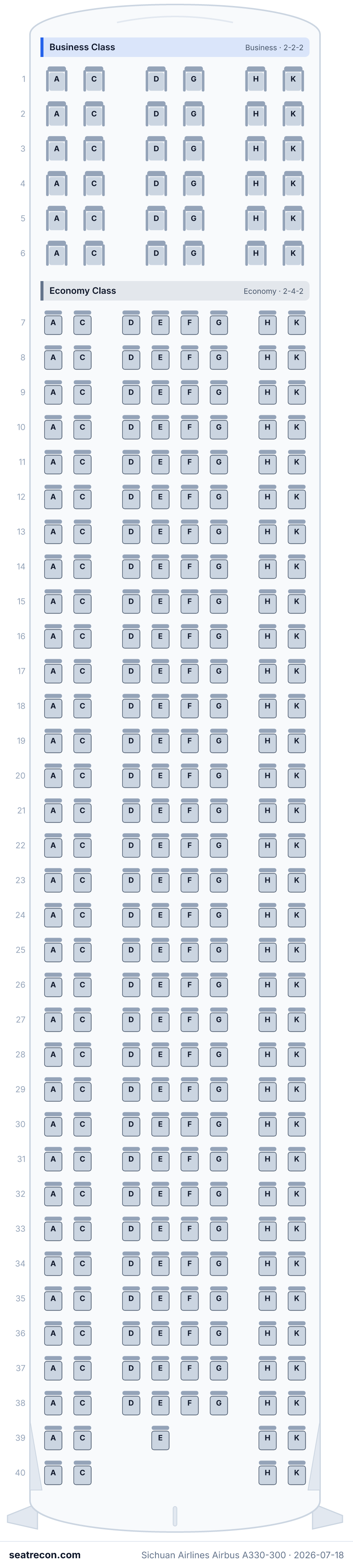 Sichuan Airlines Airbus A330-300 seat map diagram — Business Class, Economy Class (301 seats)