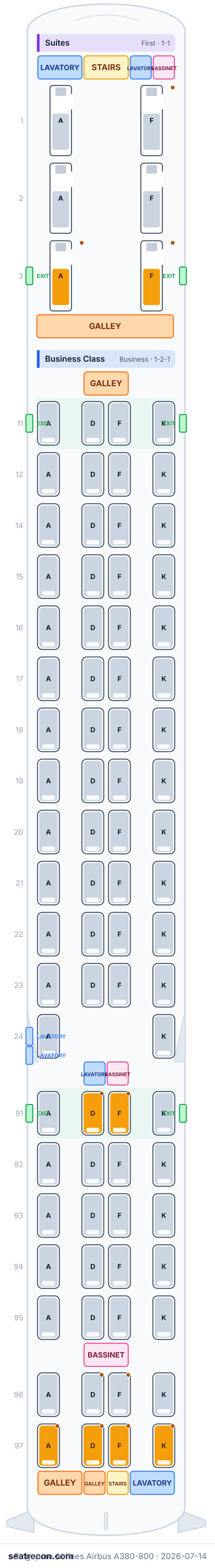 Singapore Airlines Airbus A380-800 seat map diagram — Premium Economy Class, Economy Class, Suites, Business Class (471 seats) — upper deck