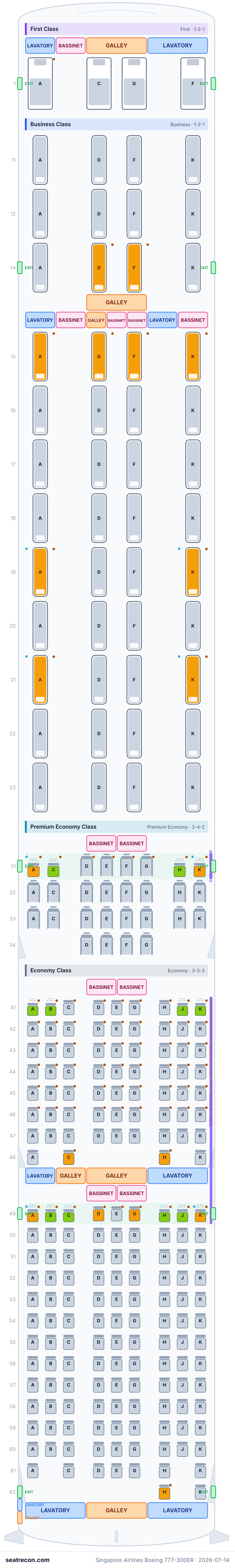 Singapore Airlines Boeing 777-300ER seat map diagram — First Class, Business Class, Premium Economy Class, Economy Class (264 seats)