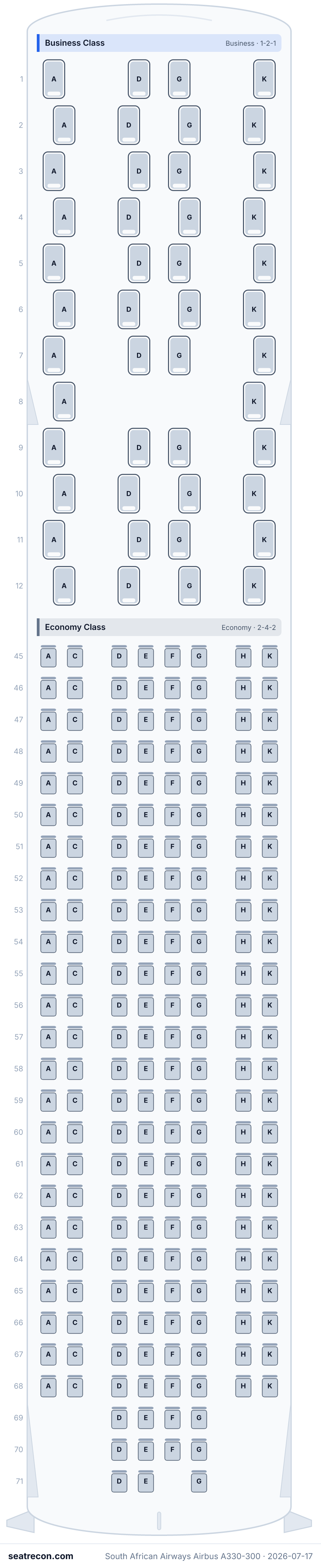 South African Airways Airbus A330-300 seat map diagram — Business Class, Economy Class (249 seats)