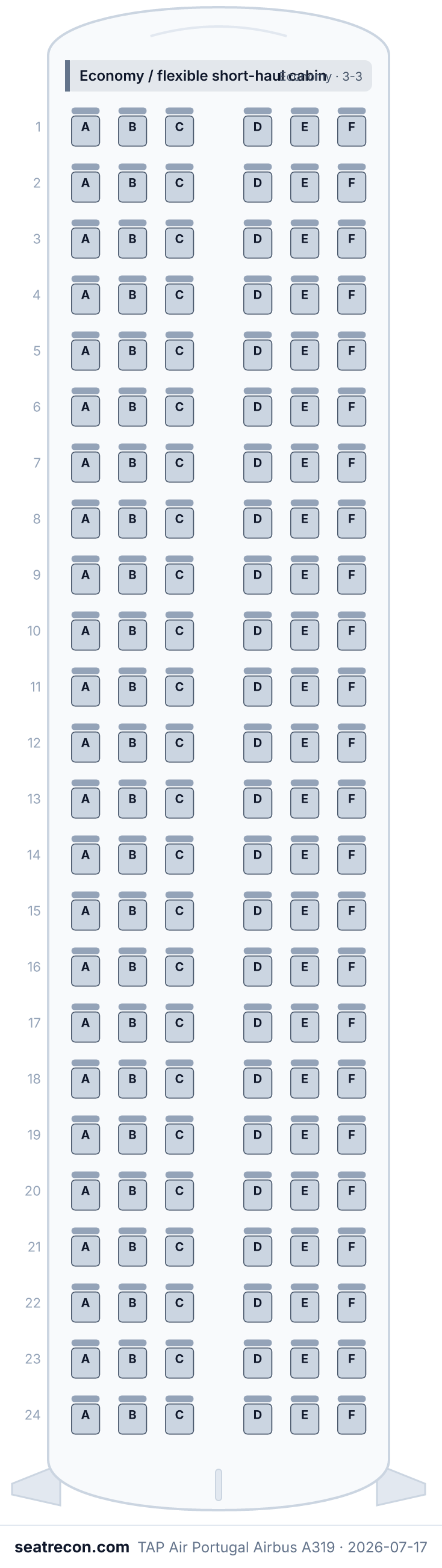TAP Air Portugal Airbus A319 seat map diagram — Economy / flexible short-haul cabin (144 seats)