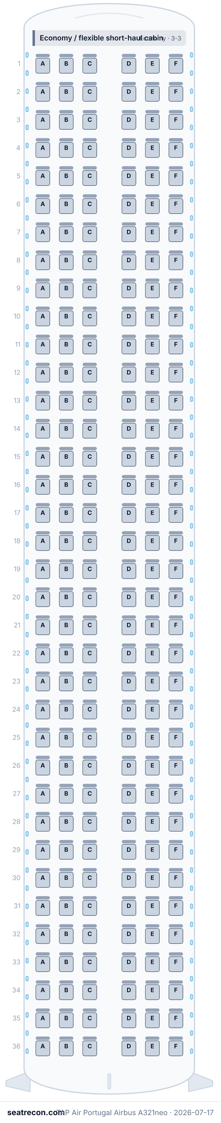 TAP Air Portugal Airbus A321neo seat map diagram — Economy / flexible short-haul cabin (216 seats)