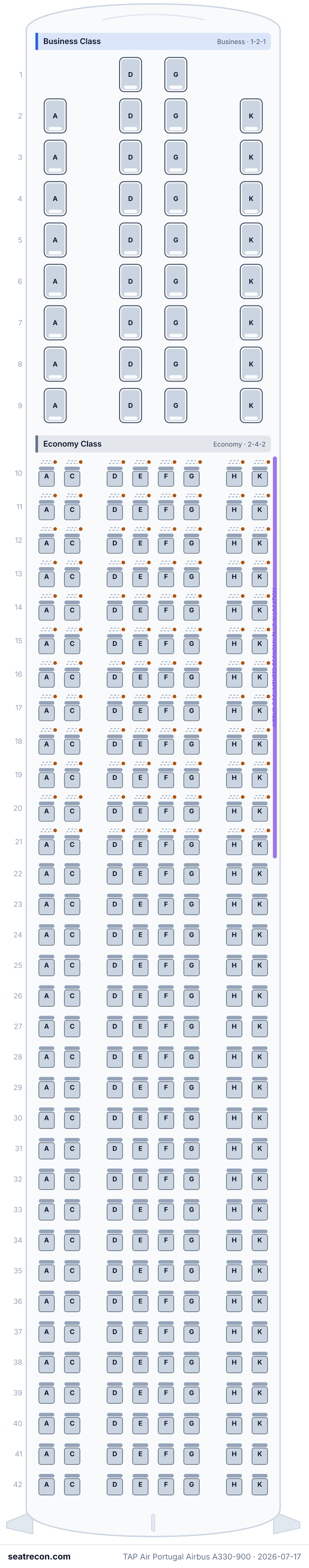 TAP Air Portugal Airbus A330-900 seat map diagram — Business Class, Economy Class (298 seats)