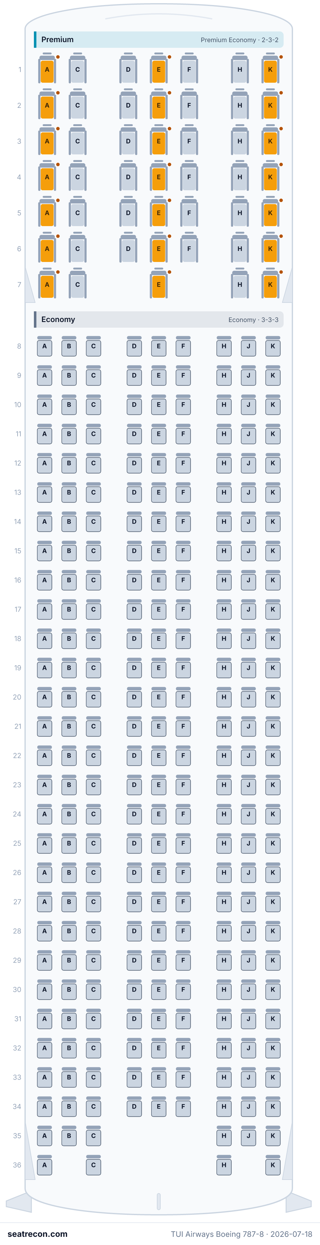 TUI Airways Boeing 787-8 seat map diagram — Premium, Economy (300 seats)