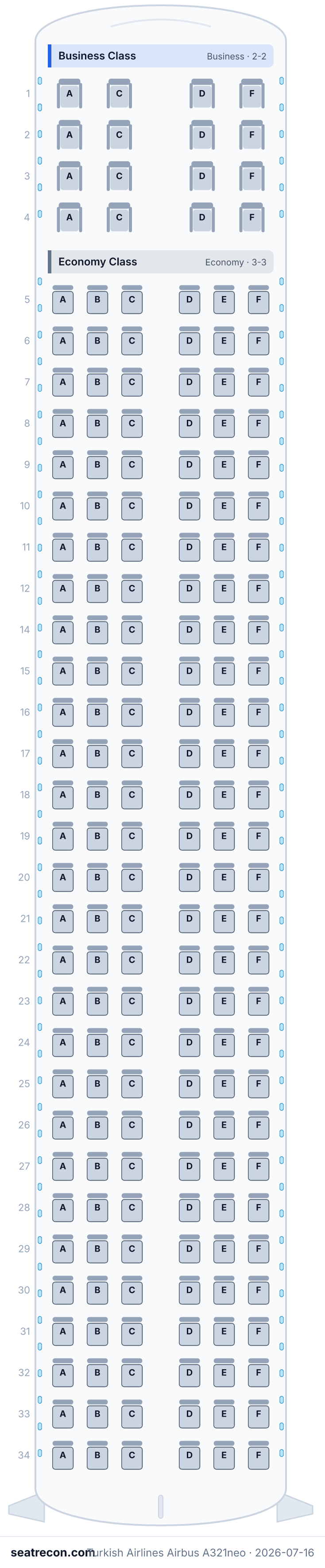 Turkish Airlines Airbus A321neo seat map diagram — Business Class, Economy Class (190 seats)