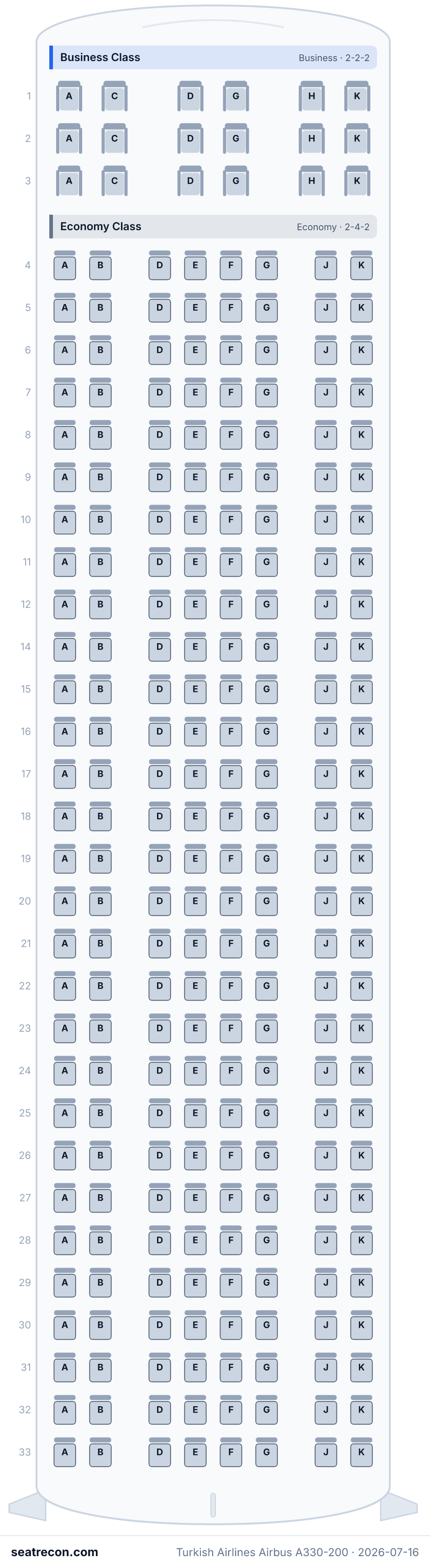 Turkish Airlines Airbus A330-200 seat map diagram — Business Class, Economy Class (250 seats)
