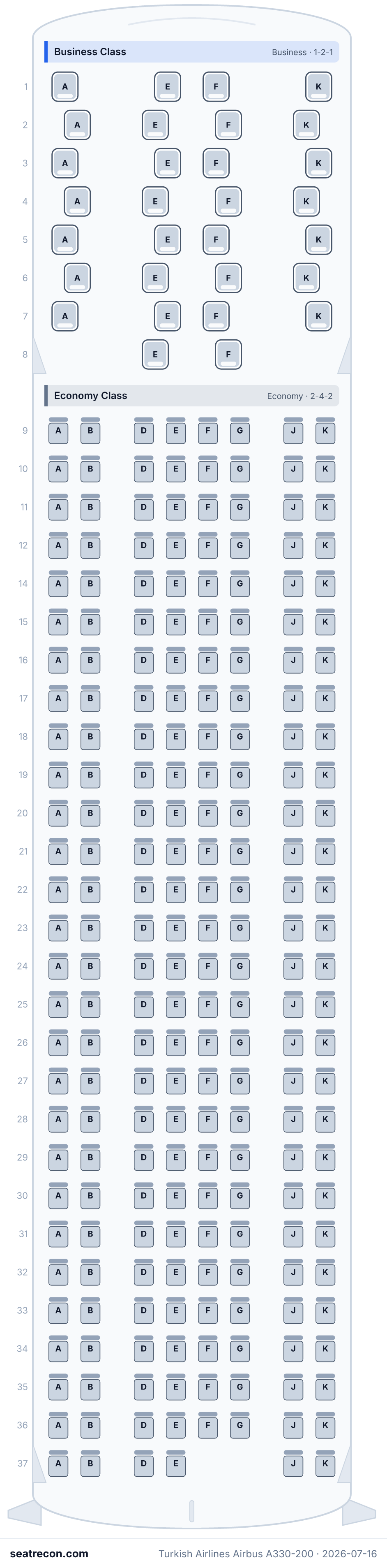 Turkish Airlines Airbus A330-200 seat map diagram — Business Class, Economy Class (252 seats)