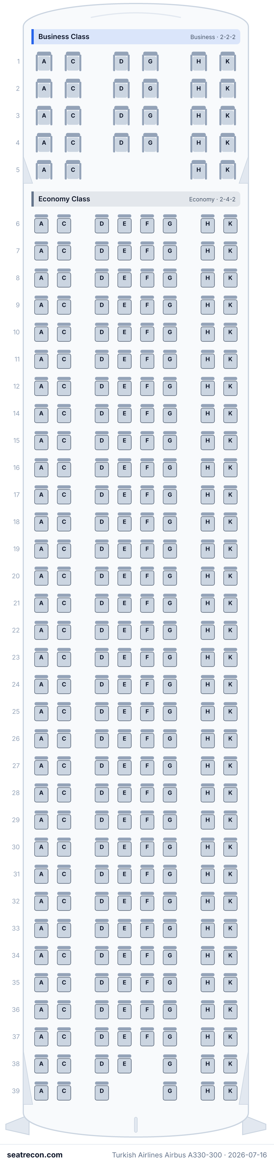 Turkish Airlines Airbus A330-300 seat map diagram — Business Class, Economy Class (289 seats)