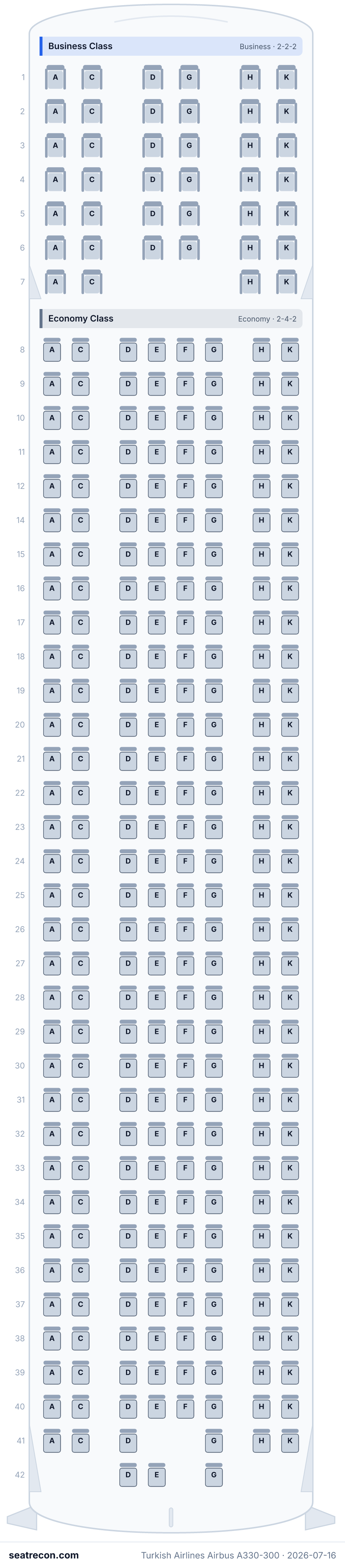 Turkish Airlines Airbus A330-300 seat map diagram — Business Class, Economy Class (305 seats)