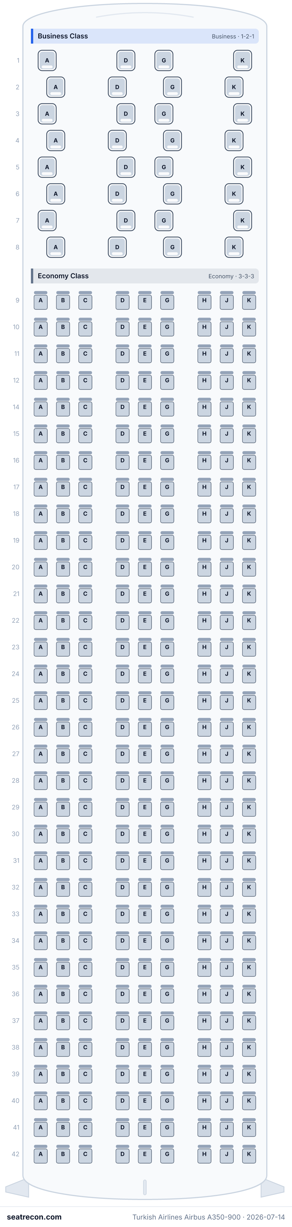 Turkish Airlines Airbus A350-900 seat map diagram — Business Class, Economy Class (329 seats)
