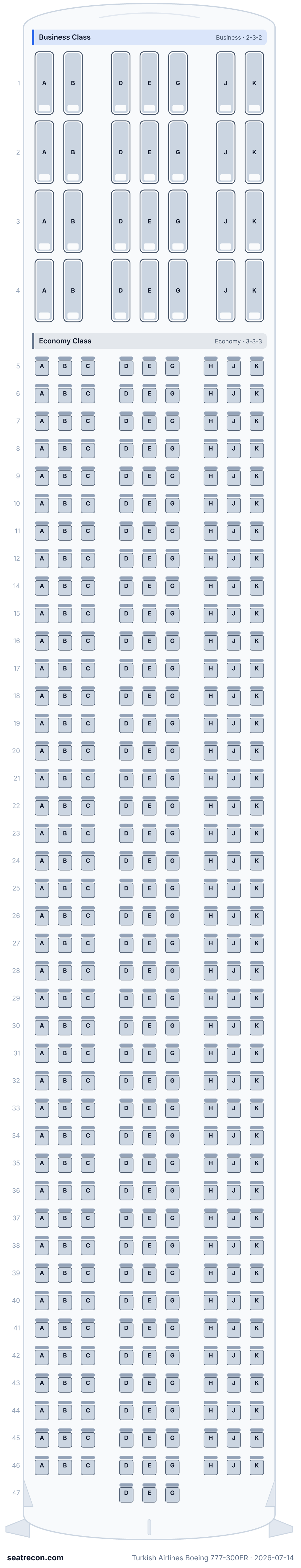 Turkish Airlines Boeing 777-300ER seat map diagram — Business Class, Economy Class (400 seats)