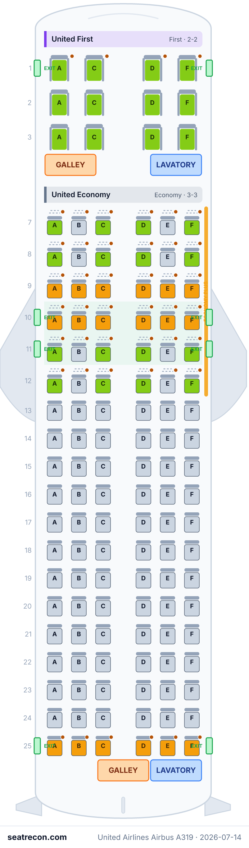 United Airlines Airbus A319 seat map diagram — United First, United Economy (126 seats)