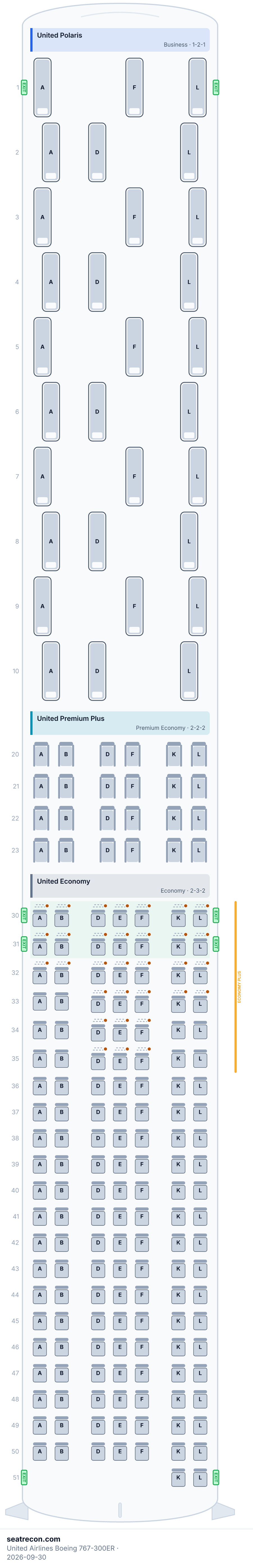 United Airlines Boeing 767-300ER seat map diagram — United Polaris, United Premium Plus, United Economy (203 seats)