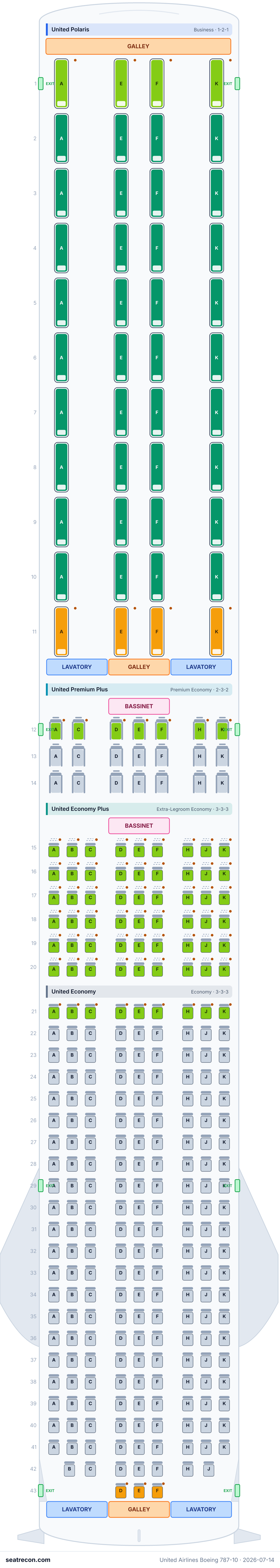 United Airlines Boeing 787-10 seat map diagram — United Polaris, United Premium Plus, United Economy Plus, United Economy (318 seats)