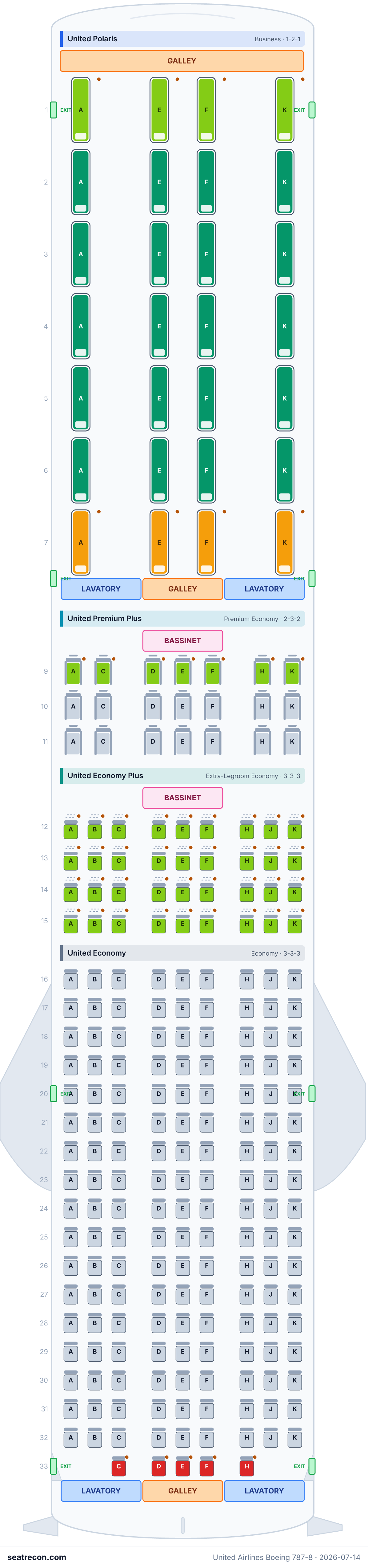 United Airlines Boeing 787-8 seat map diagram — United Polaris, United Premium Plus, United Economy Plus, United Economy (243 seats)