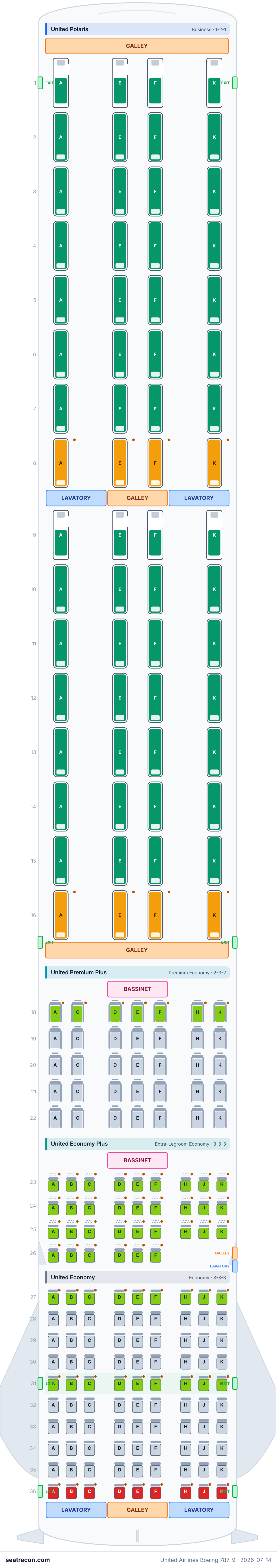 United Airlines Boeing 787-9 seat map diagram — United Polaris, United Premium Plus, United Economy Plus, United Economy (222 seats)