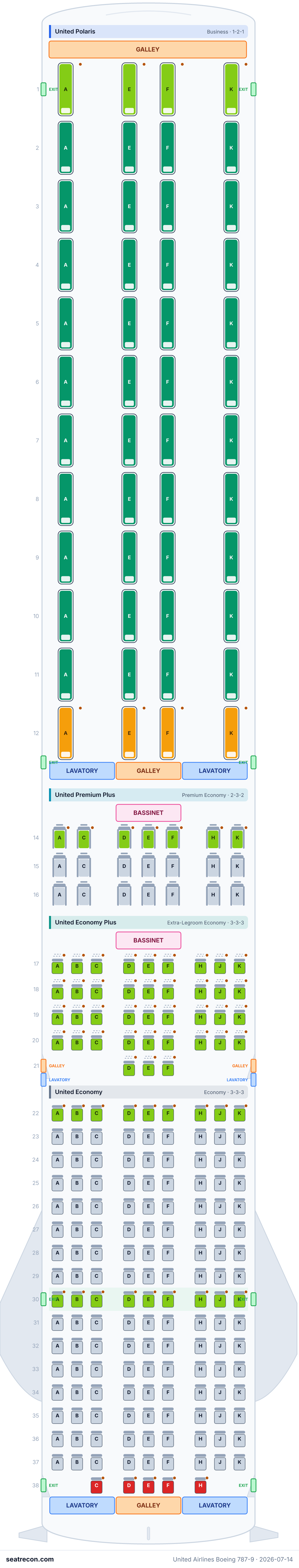 United Airlines Boeing 787-9 seat map diagram — United Polaris, United Premium Plus, United Economy Plus, United Economy (257 seats)