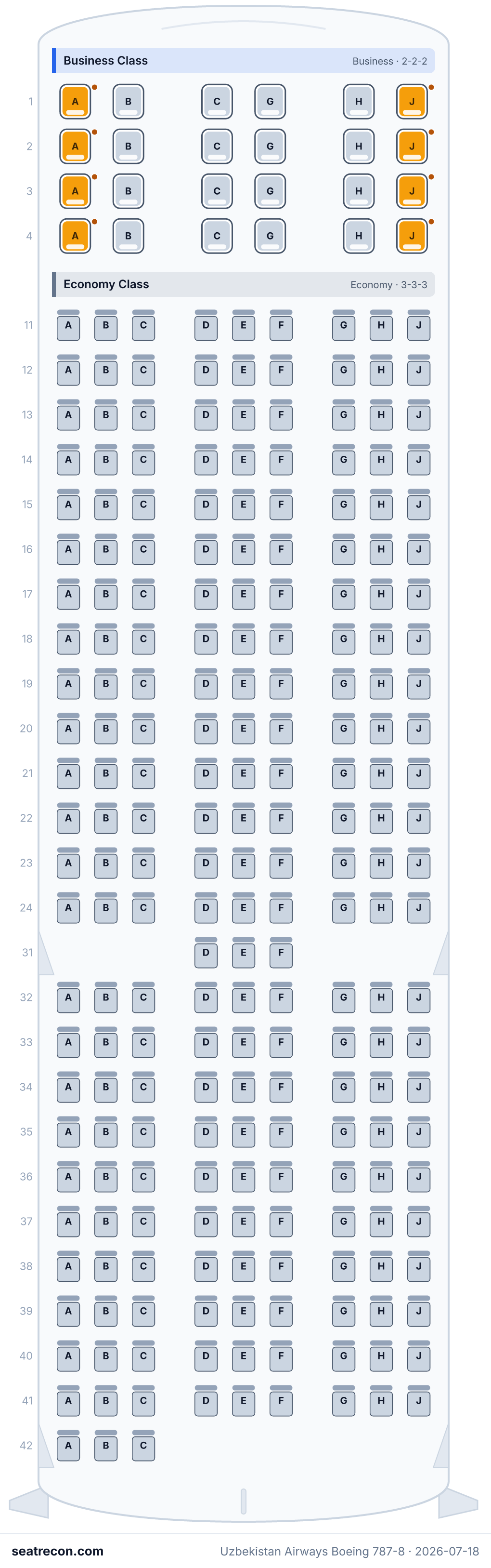 Uzbekistan Airways Boeing 787-8 seat map diagram — Business Class, Economy Class (246 seats)