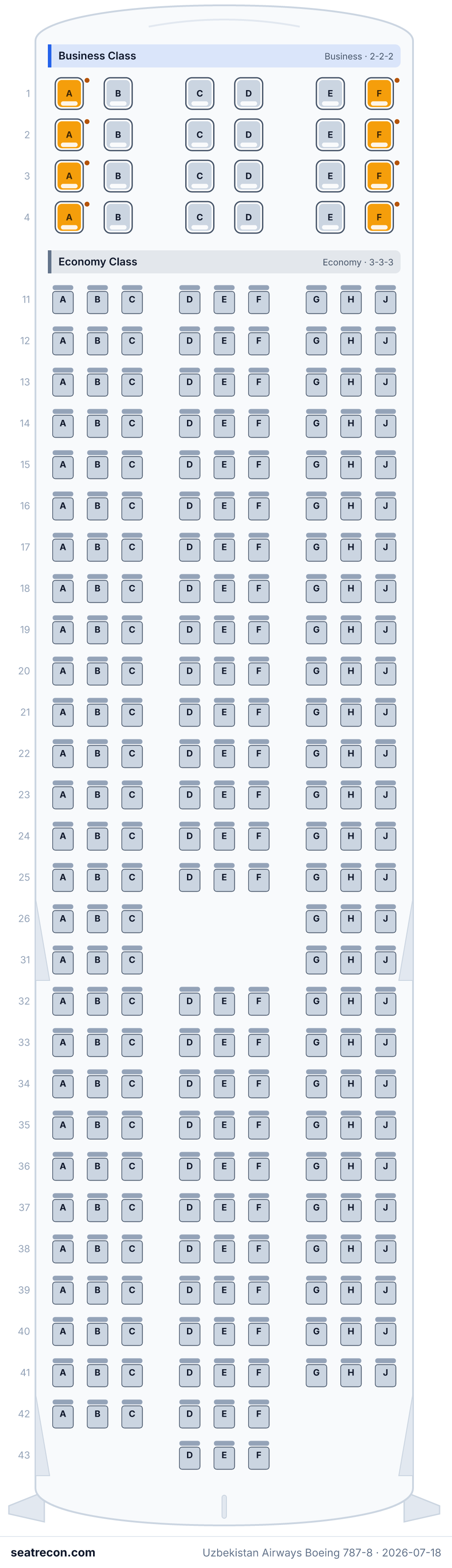 Uzbekistan Airways Boeing 787-8 seat map diagram — Business Class, Economy Class (270 seats)