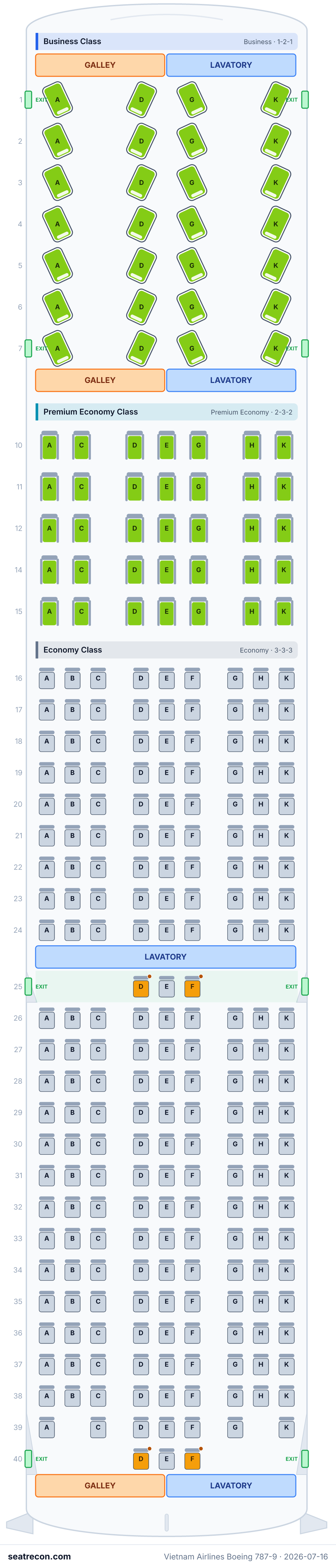 Vietnam Airlines Boeing 787-9 seat map diagram — Business Class, Premium Economy Class, Economy Class (274 seats)