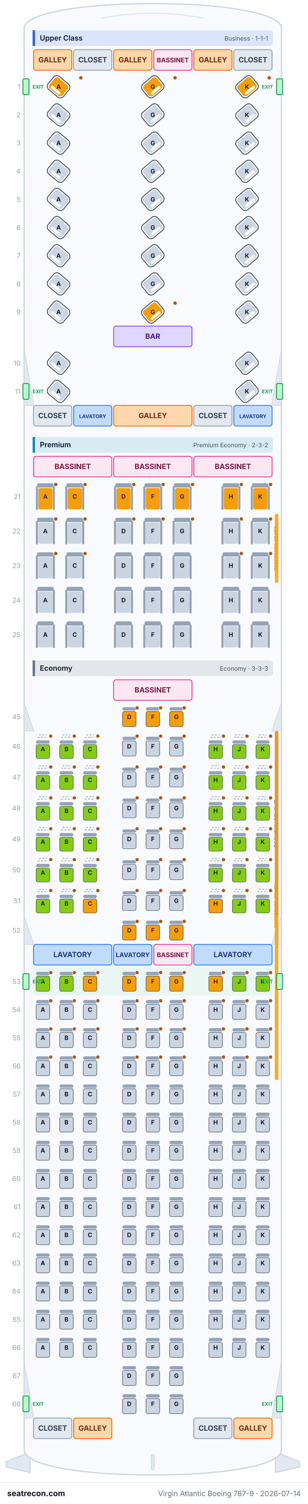 Virgin Atlantic Boeing 787-9 seat map diagram — Upper Class, Premium, Economy (258 seats)