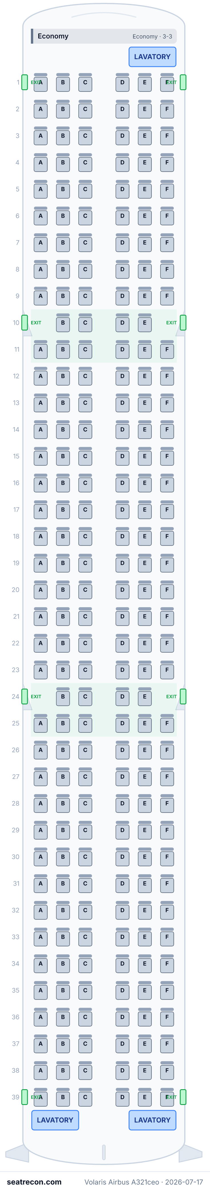 Volaris Airbus A321ceo seat map diagram — Economy (230 seats)