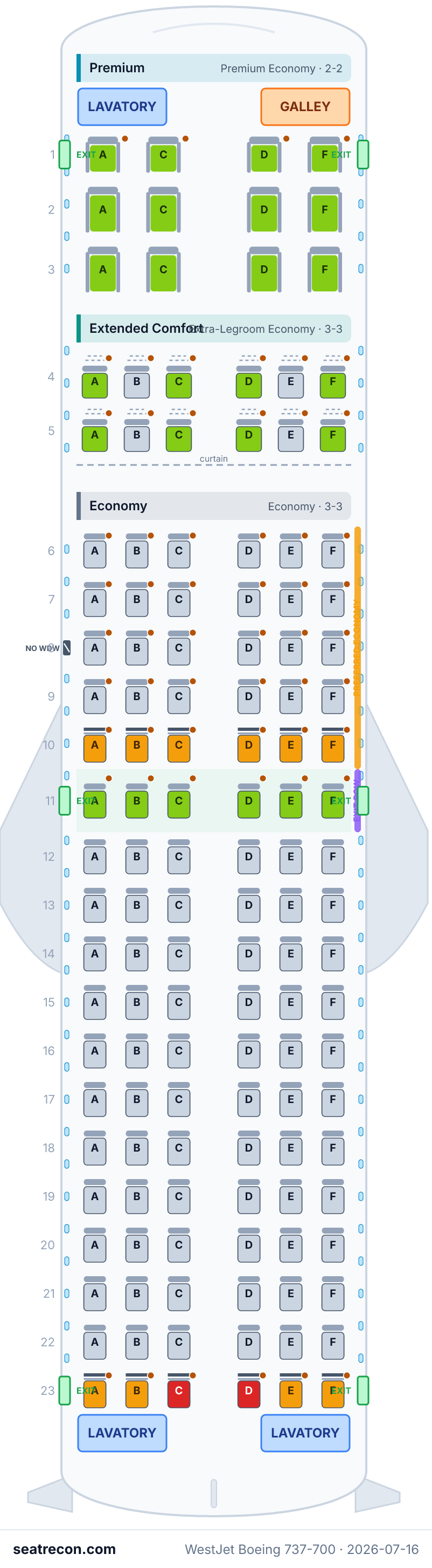 WestJet Boeing 737-700 seat map diagram — Premium, Extended Comfort, Economy (132 seats)