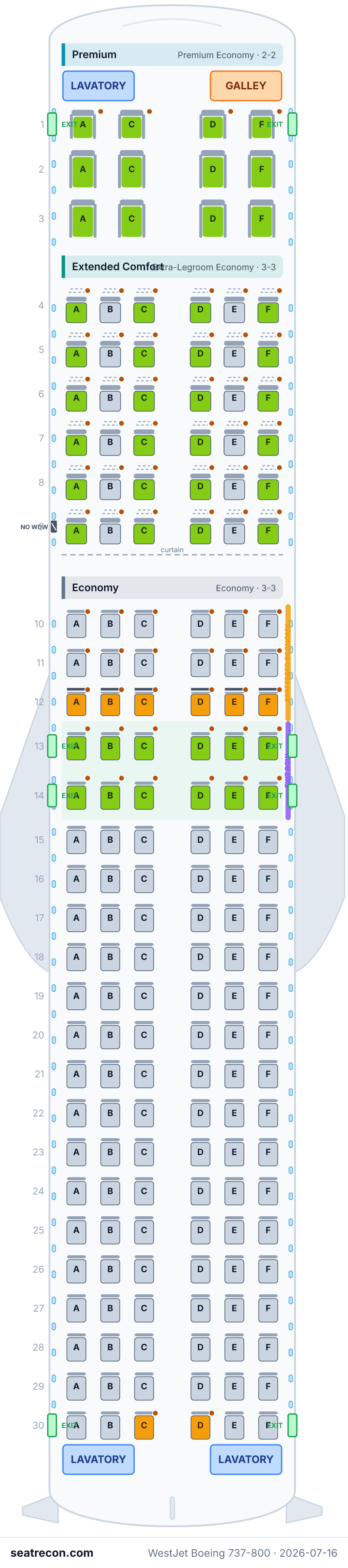 WestJet Boeing 737-800 seat map diagram — Premium, Extended Comfort, Economy (174 seats)