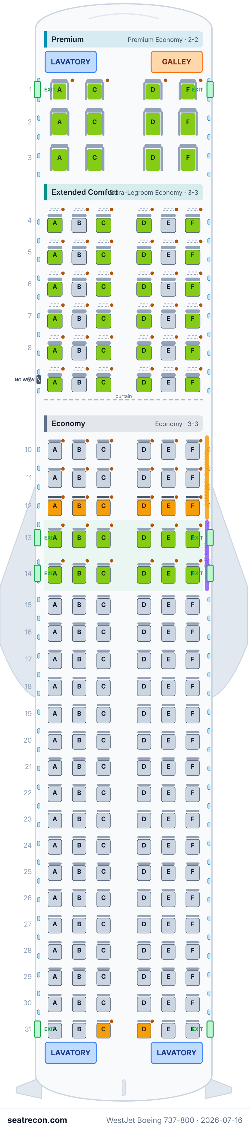 WestJet Boeing 737-800 seat map diagram — Premium, Extended Comfort, Economy (180 seats)