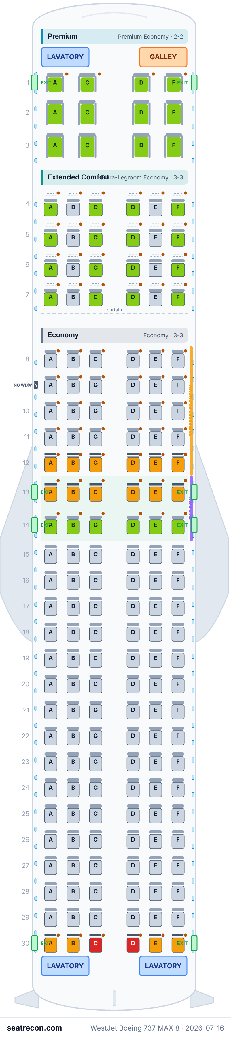 WestJet Boeing 737 MAX 8 seat map diagram — Premium, Extended Comfort, Economy (174 seats)