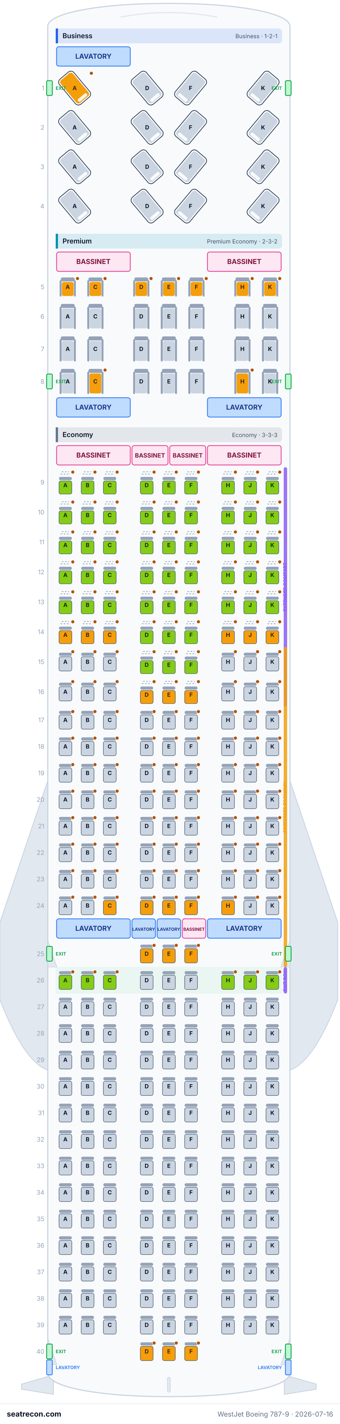 WestJet Boeing 787-9 seat map diagram — Business, Premium, Economy (320 seats)